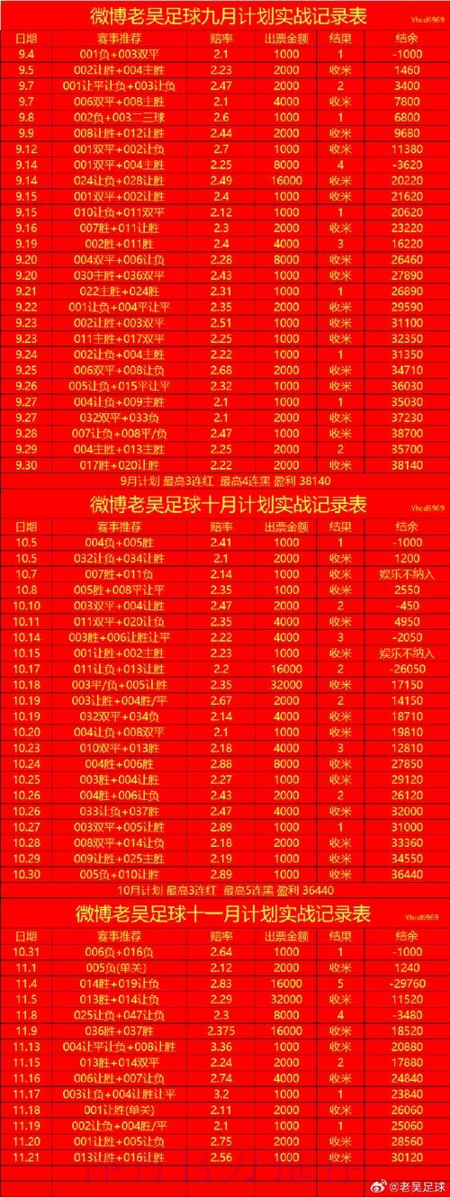 世界杯滚球入口最新网址